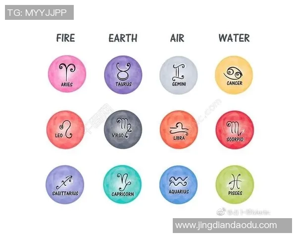 世界足球巨星诞生日期大汇总揭秘各大球员的星座与命运关系